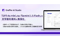Graffer AI Studio、「GPT-4o mini」及び「Gemini 1.5 Flash」の文字数利用料を無償化