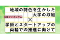 scheme verge取締役の田中が、日本学術会議若手アカデミーが主催する公開シンポジウム「地域の特色を生かした大学の取組×学術とスタートアップの両輪での推進に向けて」に登壇(9/16)