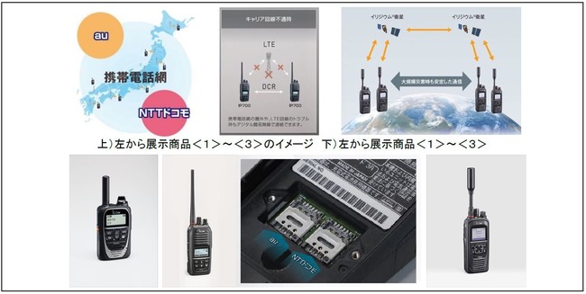 展示製品のイメージと展示製品