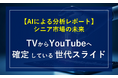 【総務省公表データ（過去10年）を基にAI分析】60代YouTube利用は約3倍、2026～27年にTV逆転予測
