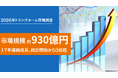 トランクルーム市場、2008年比3倍超の930億円へ拡大 17年連続成長、都市部で進む”外部収納のインフラ化”
