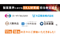 SIGNATE、製薬業界におけるDX人材育成担当者の交流会を開催!