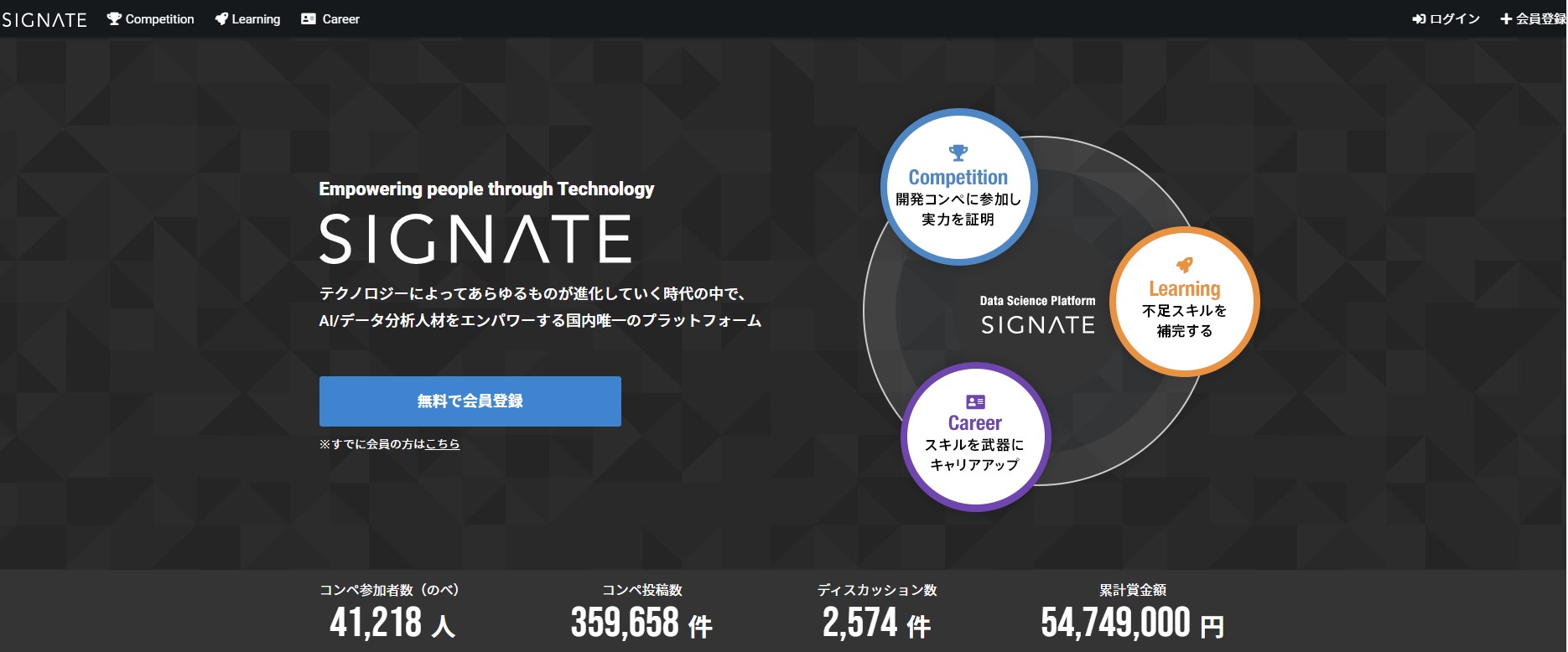 国内最大のAI/データ分析コンペティションサイト『SIGNATE』、登録ユーザ数40,000人を突破｜株式会社SIGNATEのプレスリリース