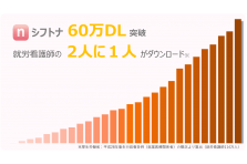 介護士の4人に1人がダウンロード 介護士向け勤務表アプリ シフトカイゴ 累計万ダウンロード突破 メディクル株式会社のプレスリリース