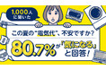 【1,000人調査】電気・ガス補助が3月で終了。電気代の値上がり、8割が「気になる」と回答