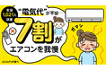 【全国1,021人調査】電気代が不安で"エアコン我慢"7割。見直すのはたった"20人に1人"