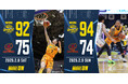 【宇都宮ブレックス】りそなグループ B.LEAGUE 2024-25 B1リーグ第21節 川崎ブレイブサンダース戦 ゲームレポート