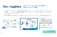 次世代のマネージド・セキュリティ・プラットフォームLogStareがBoxエコシステムソリューションに認定