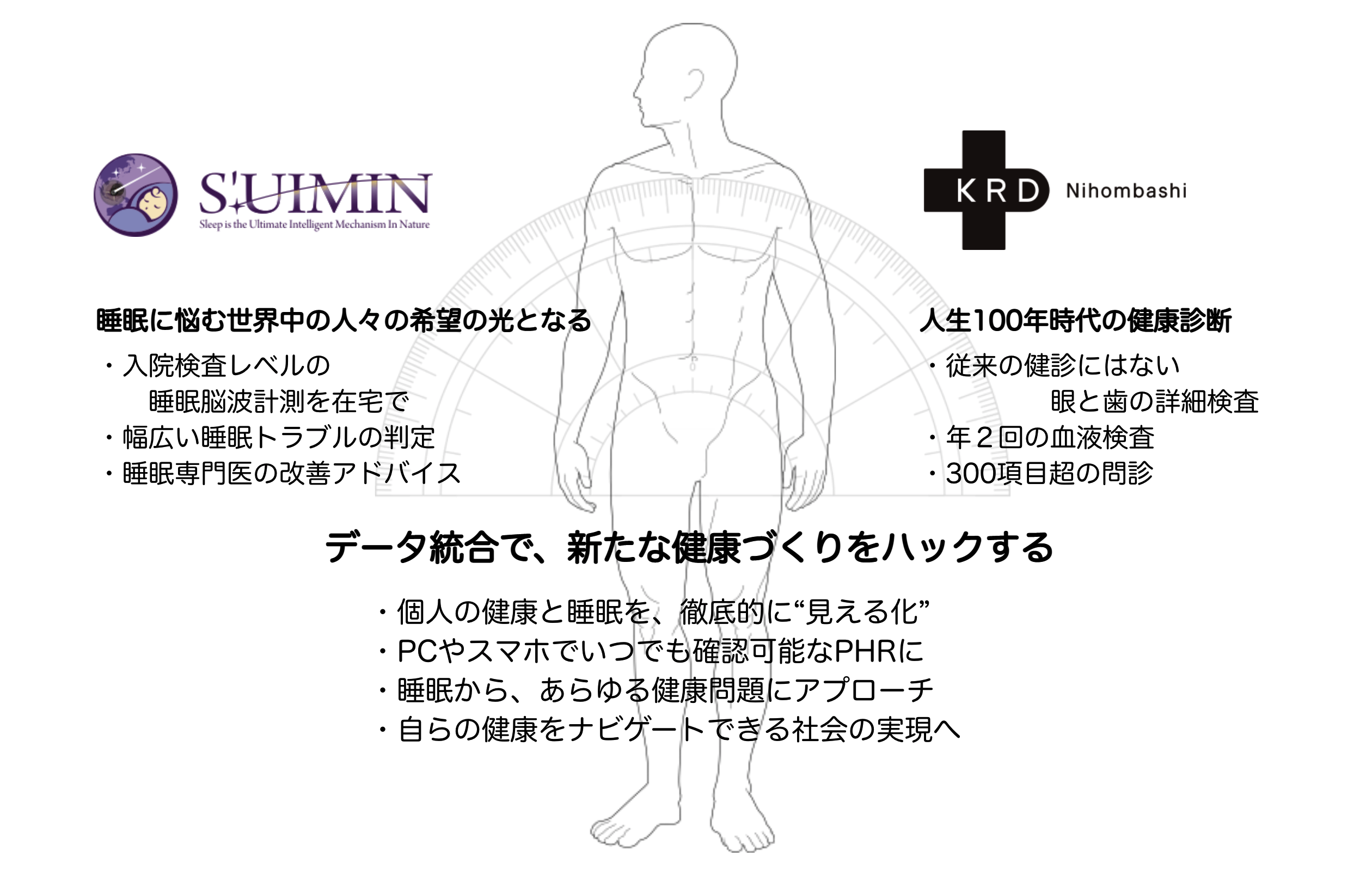 Hack Your Health 睡眠トラッキングに新たな形を 株式会社s Uiminのプレスリリース