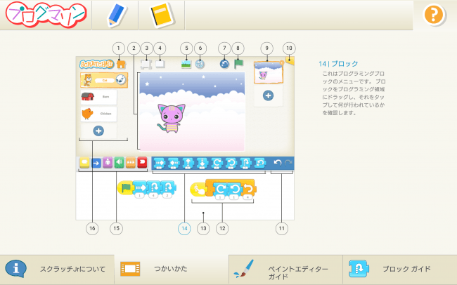 わかりやすい操作画面