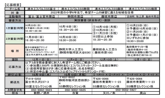 清水エスパルスssチーム セレクション実施のお知らせ 清水エスパルスのプレスリリース