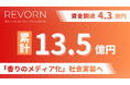 レボーン、「香り」を新たなメディアとして社会実装するフェーズへ 4.3億円の資金調達を実施、累計調達額は13.5億円に