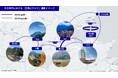 SkyDriveとJR九州が、大分県における「空飛ぶクルマ」の運航に向けた検討を開始
