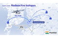 SkyDrive、Air Indiaおよびスズキとのパートナーシップのもと、インドにおける「空飛ぶクルマ」を活用した医療物流の運航候補ルートを評価・検討