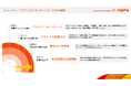 人的資本に立脚したコーポレートブランディング「Human Driven Branding」資料公開