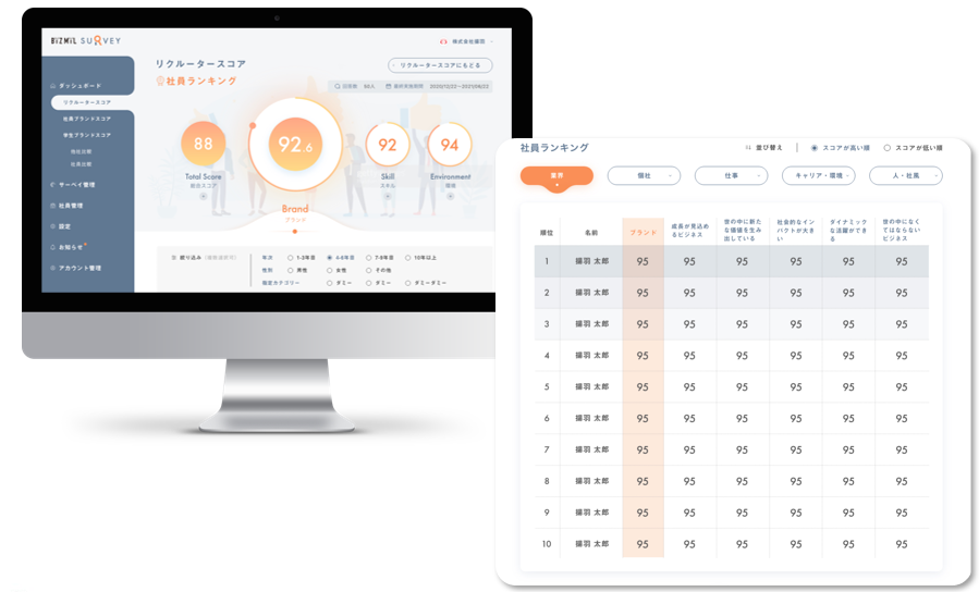 採用広報に効果測定を Bizmil Survey をスタート 株式会社揚羽のプレスリリース