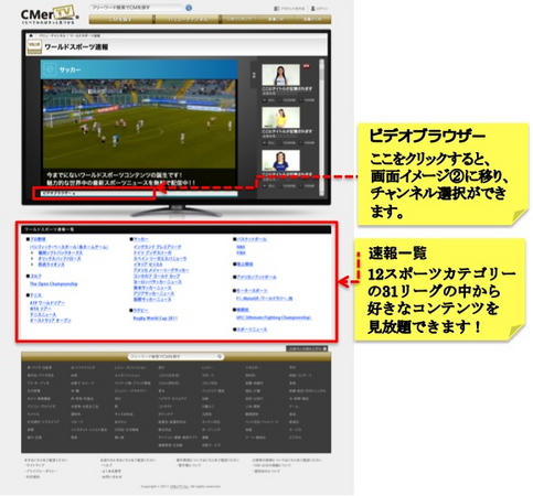 ヨーロッパ主要サッカーリーグの速報動画ほか 世界の人気スポーツコンテンツをcmertvが無料配信開始 Osdn Magazine