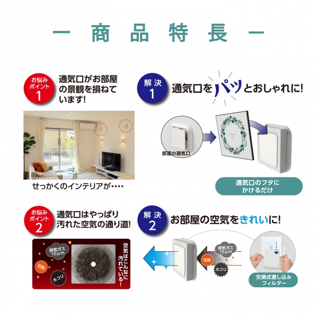 通気口インテリアカバー商品特長使い方