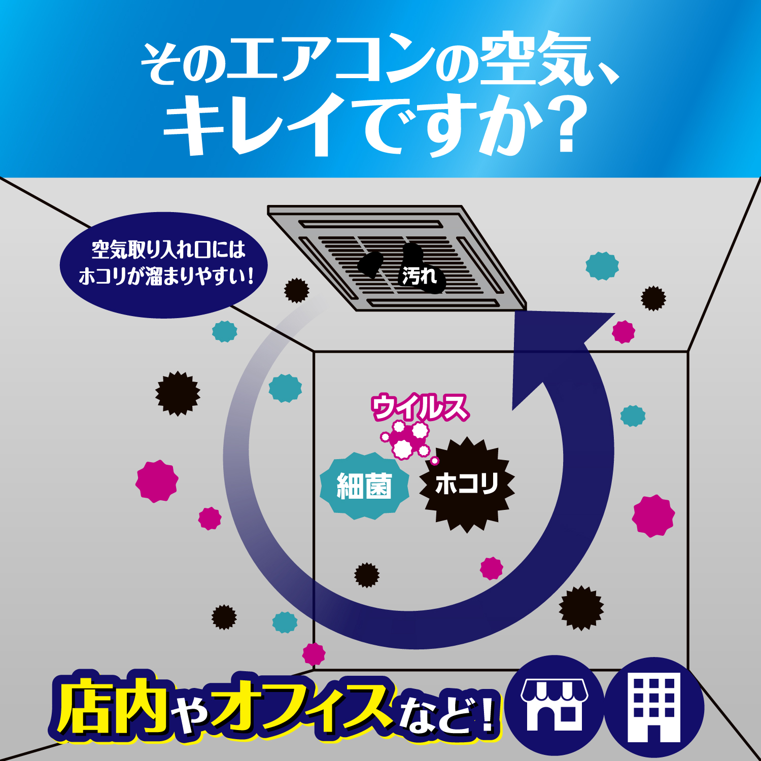 汚れた空気を清潔に！「ウイルス対策ホコリとりフィルター業務用