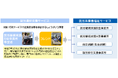 【江東区の認定事業所として初】株式会社ティービーエスオペレーションが『就労選択支援サービス』を提供開始