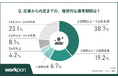 【転職活動の選考プロセスに関する調査】理想の選考は「期間1ヵ月未満・面接2回以下」
