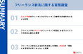 フリーランス新法の効果を264人に調査。3人に1人が変化を実感。変化を感じた理由として79.3%が回答したのは?