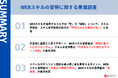 WEBスキルの学習について、習得者と未習得者の計310名に意識調査を実施。スクール選びに重視するポイントにギャップがあることが判明。