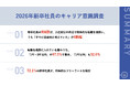 【入社初日77.5%が転職検討】2026年新卒社員111名調査でわかった「辞める前提」のキャリア観。「フリーランス検討」も72.1%に。