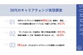 【30代キャリアチェンジ経験者110名調査】最大のハードルは「収入減」ではなく「年齢への不安」52.7%。4割超が「体系的に学べばよかった」と後悔。