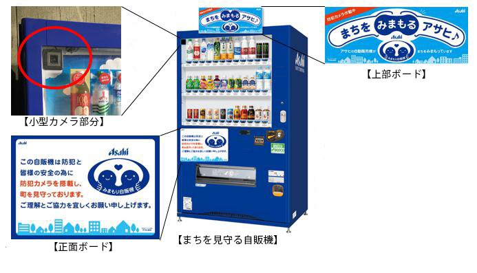 クラウド型カメラ付自動販売機“まちを見守る自販機”の提供を開始～2020