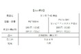 瀬戸内レモンのエキス配合『三ツ矢THE檸檬』3月4日発売