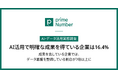 【調査】AI活用で明確な成果を得ている企業は16.4%。成果を出している企業ではデータ基盤を整備している割合が2倍以上に