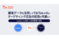 顧客データを活用してTikTokやXにターゲティング広告の配信が可能に！TROCCO ACTION®、Looker からSNSへの広告配信に対応