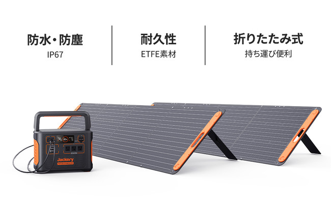 スイーツ柄 ブルー 値下げ不可！Jackery SolarSaga 200 ソーラーパネル