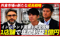 IRTV（クライアント限定集計※1）再生回数ランキングで2週連続第1位を獲得。ホリイフードサービス×エミン・ユルマズ氏のIR対談