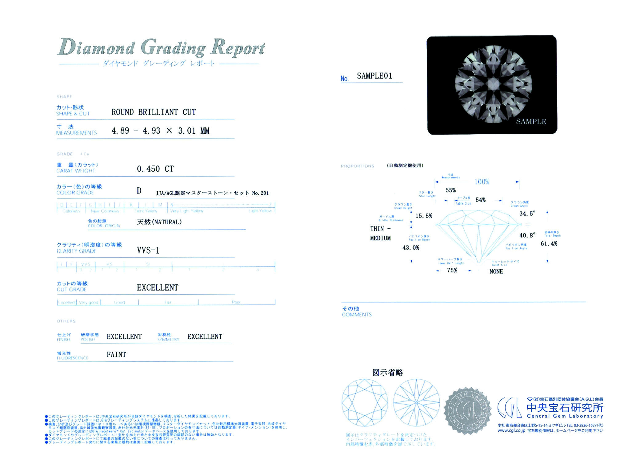 Grading report. Grading report