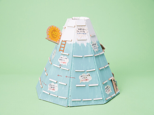 ＜すてきなデザイン・アイデア賞＞　 受賞作品 「富士山の楽しいすごろく貯金箱」