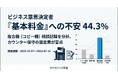 実態調査：複合機相談の44.3%が「基本料金」に言及、固定費の見落としに注意【OFFICE110】