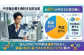 複合機（コピー機）の中古検討、約67%が相談対象に―“当たり外れ”の正体を実態調査で公開【OFFICE110】