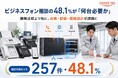 【実態調査】ビジネスフォン相談の48.1%が「何台必要か」