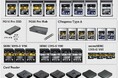 【プログレードデジタルSALE】全37製品を通常価格の15%-25%OFFで販売