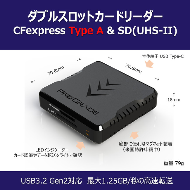 プログレードデジタル CFexpressタイプA/SDダブルスロットカード 