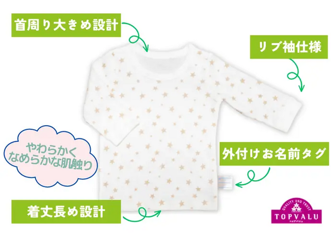 イオントップバリュ