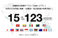 出会える、学べる、次の働き方に繋がる。定額で、世界中住み放題サービス「HafH(ハフ)」は、10月から15の国と地域・123拠点が「旅して働ける」場所として利用可能に。