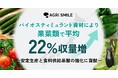 猛暑下でも「売れる品質」を維持、果菜類で平均22%収量増を実証