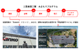三晃金属工業と日鉄物産、改修工事の課題解決に向けた取り組みを強化