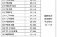 ~忙しい年末でも事前に買える!~東京大賞典競走 前々日&前日発売!