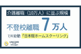 『復学をゴールにしない』日本版ホームスクーリング 〜 介護離職に並ぶ『不登校離職』約7万人時代の新しい選択肢