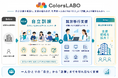 就労移行支援事業所「ColorsLABO」、多機能型事業所への移行を開始