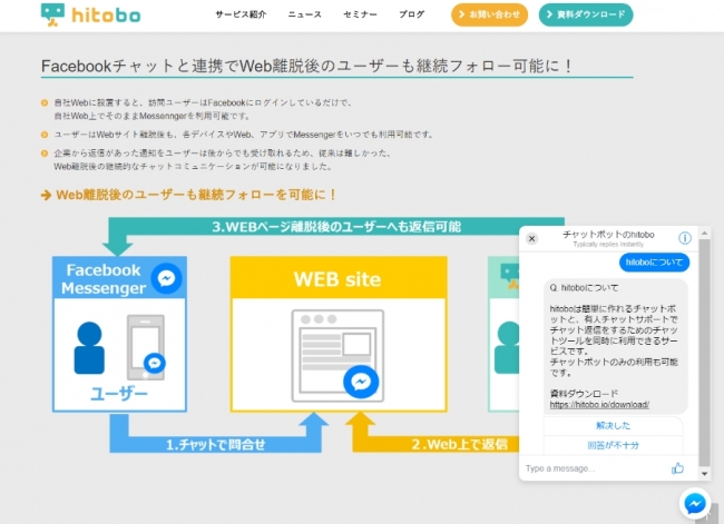 Web離脱後のユーザーの継続フォローが容易に アディッシュ チャットボットhitoboがfacebookチャット新機能に対応 企業リリース 日刊工業新聞 電子版